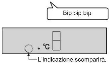 SHARP SJRP320TBE - Per impostare il suono su "ACCESO" - 1