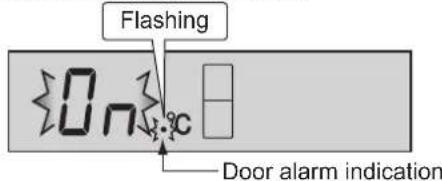 SHARP SJRP320TBE - To cancel operation - 1
