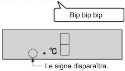 SHARP SJRP320TBE - Pour régler le son sur « MARCHE » - 1