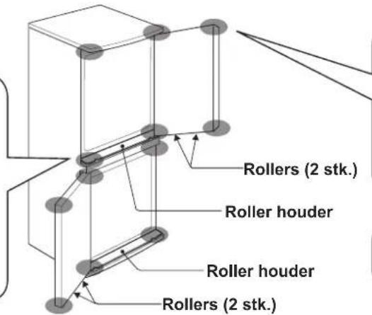 SHARP SJRP320TBE - Structuur - 2