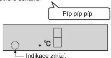 SHARP SJRP320TBE - Zruşeni operace - 1
