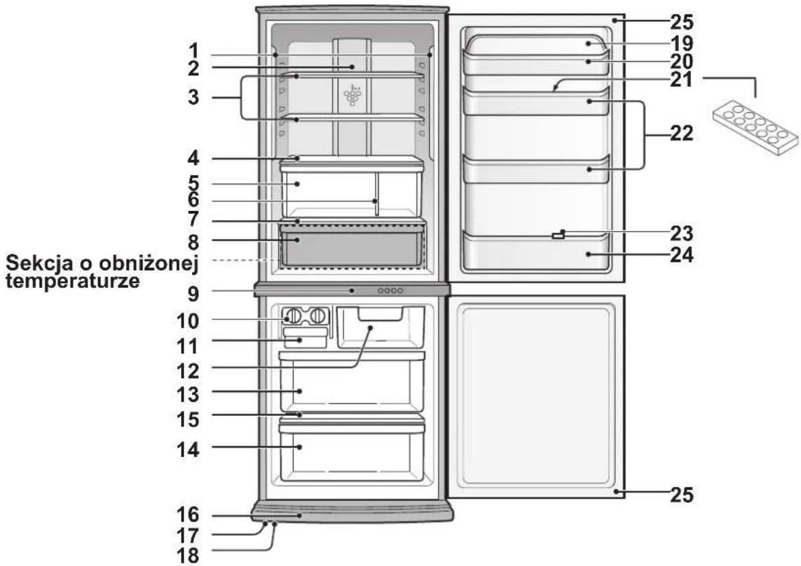 SHARP SJRP320TBE - SRODKI OSTROZNOSCİ - 1