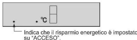 SHARP SJRP320TBE - Risparmio energetico - 3