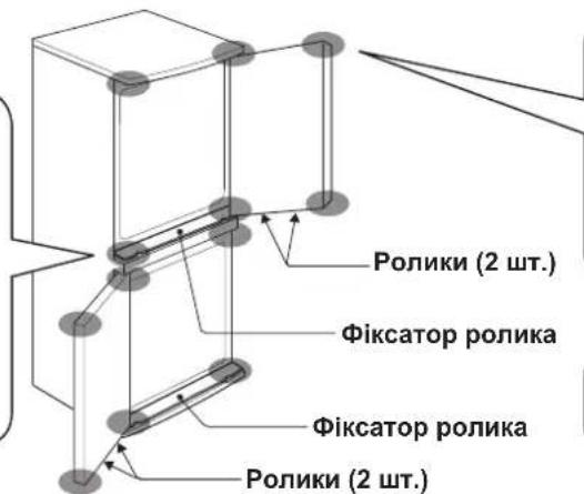 SHARP SJRP320TBE - Будова - 2