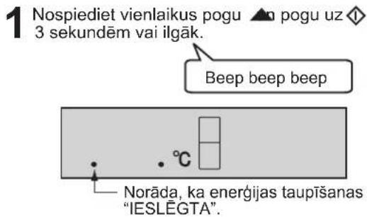 SHARP SJRP320TBE - Energijas taupišana - 2