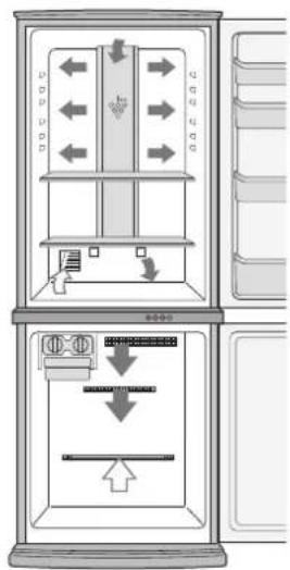 SHARP SJRP320TBE - N.B. - 1
