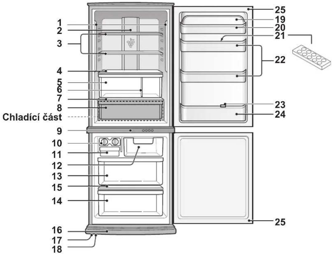 SHARP SJRP320TBE - UPOZORNENI - 1