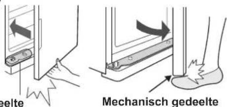 SHARP SJRP320TBE - WAARSCHUWING - 2