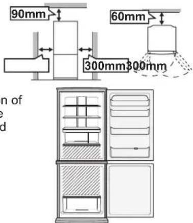 SHARP SJRP320TBE - The amount of power consumption of this model is measured according to the international standard of the refrigerator performance. - 1