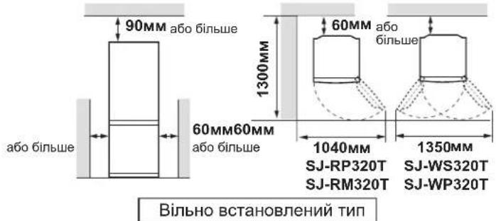 SHARP SJRP320TBE - PONEPEIXEHH - 1