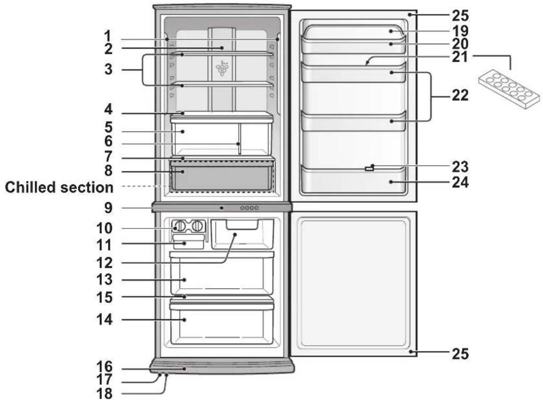 SHARP SJRP320TBE - Reversible door (Only for SJ-RP320T, SJ-RM320T) - 1