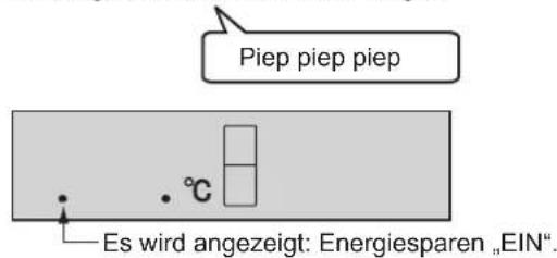 SHARP SJRP320TBE - Energiesparen - 2