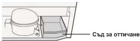 SHARP SJRP320TBE - Ipei TpaHcnpTupaHe - 1