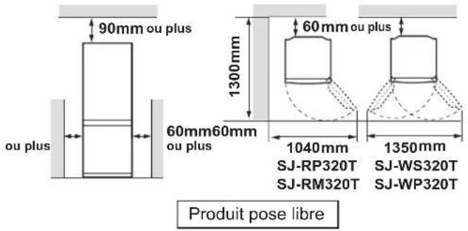 SHARP SJRP320TBE - AVERTISSEMENT - 1