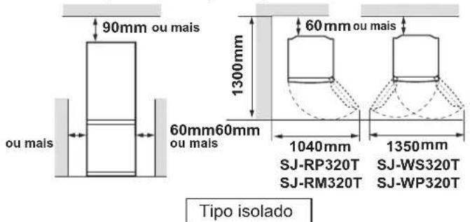 SHARP SJRP320TBE - AVISO - 1