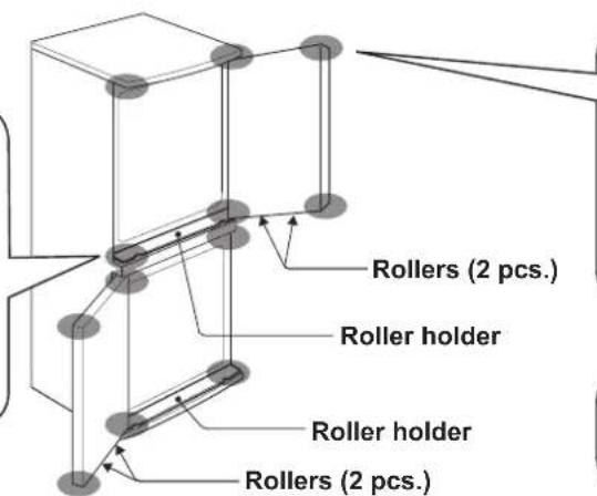 SHARP SJRP320TBE - Structure - 2