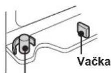 SHARP SJRP320TBE - Struktura - 1