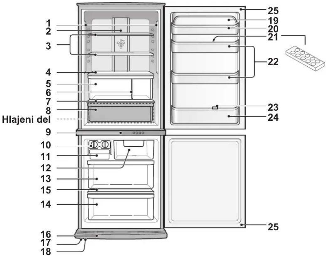 SHARP SJRP320TBE - PREVIDNOST - 1