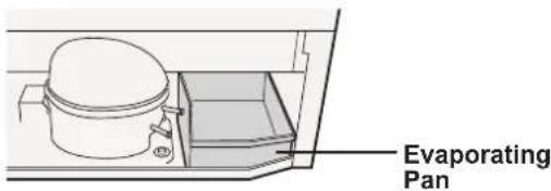 SHARP SJRP320TBE - Before transporting - 1