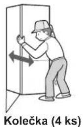 SHARP SJRP320TBE - Při prepravě - 1