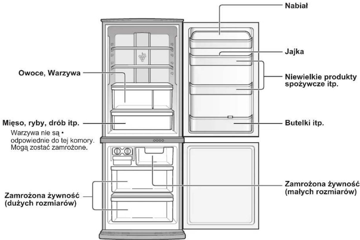 SHARP SJRP320TBE - PRZECHOWYWANIE ZYWNOŚCI - 1