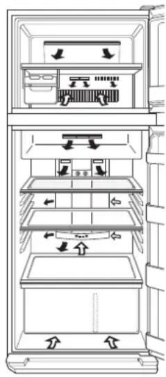 SHARP SJGC480VBK - 3a ha- do6po 3ampa3yahe - 1