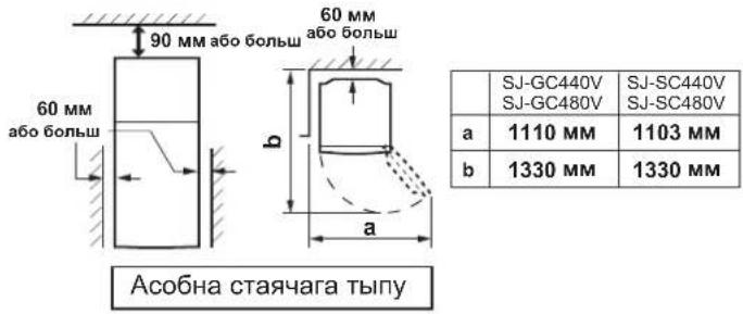 SHARP SJGC480VBK - PANP3DXAHHE - 1