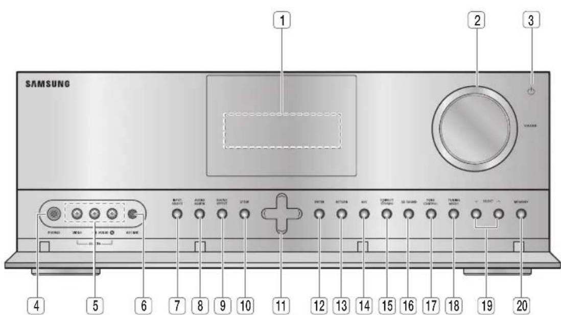 SAMSUNG HWD650S - Description - 1