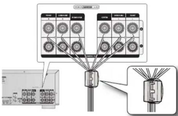 SAMSUNG HWD650S - Fixation du noyau torque en ferrite au cable de l'enceinte - 1