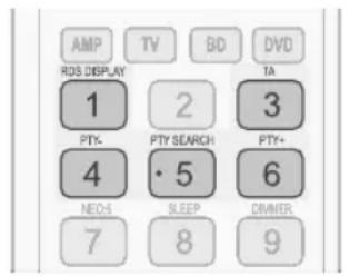 SAMSUNG HWD650S - Description des fonctions RDS - 1