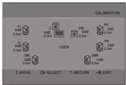 SAMSUNG HWD650S - - Avant le réglage - - 2