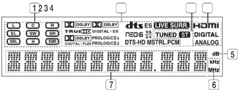 SAMSUNG HWD650S - Affi chage - 1