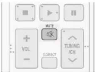 SAMSUNG HWD650S - Pour réactiver la fonction Audio - 1