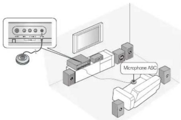 SAMSUNG HWD650S - - Avant le réglage - - 1