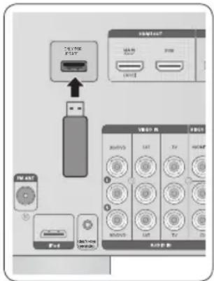 SAMSUNG HWD700 - Mise à niveau du logiciel - 1