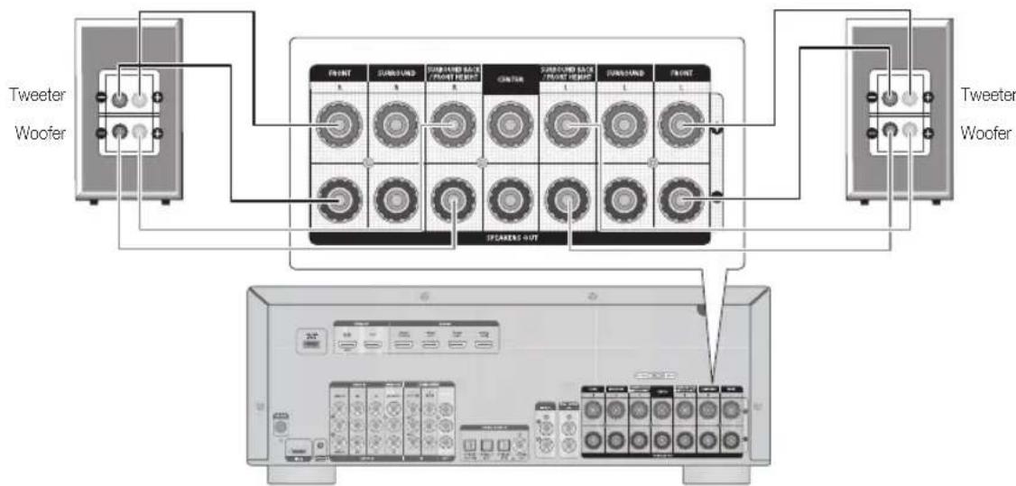 SAMSUNG HWD700 - Raccordement de l'enceinte Bi-AMP - 1