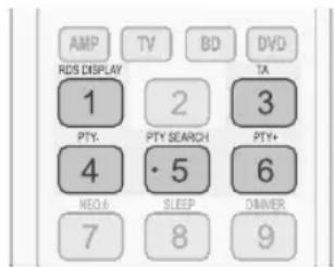 SAMSUNG HWD700 - Recours au RDS (système de radiocommunication de données) en vue de capter des programmes radio diffusés en FM - 1