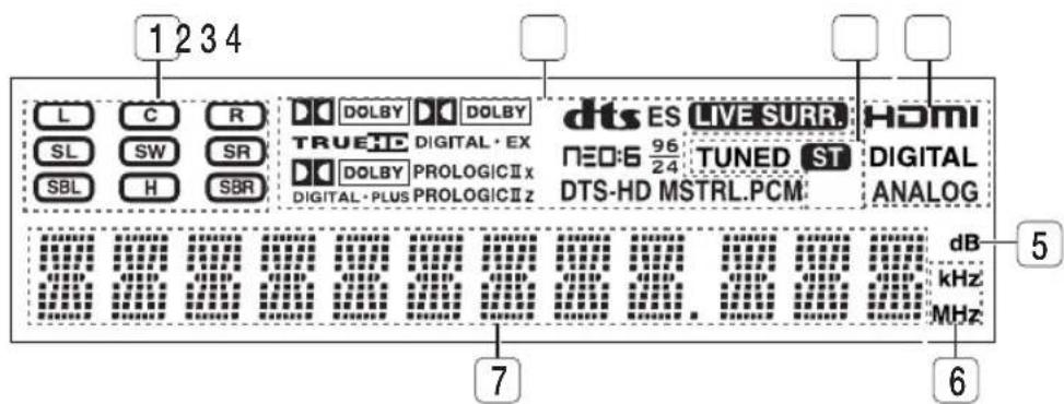 SAMSUNG HWD700 - Affi chage - 1