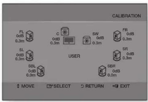 SAMSUNG HWD700 - François - 2