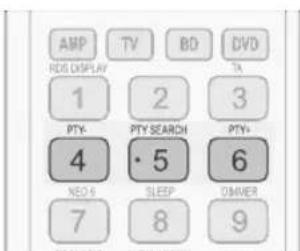 SAMSUNG HWD700 - Avant de commencer, n'oubliez pas... - 1