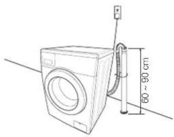 SAMSUNG WF1602NHW - Подсоединение сливного шланга - 3