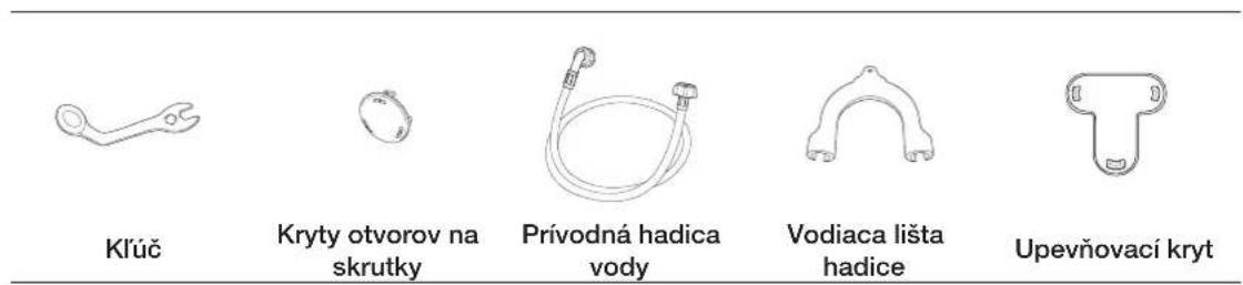 Kľúč Kryty otvorov na skrutky Prívodná hadica vody Vodiaca lišta hadice Upevňovací kryt