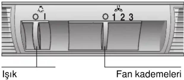SIEMENS LC664WA10 - Aspiratorun kullanimi - 1