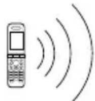 SONY DRBT160AS - Bluetooth-Verbindung - 1