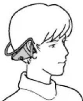 SONY DRBT160AS - Stellen Sie den Nackenbügel und den Winkel der Ohrstücke so ein, dass das Headset gut sitzt. - 1