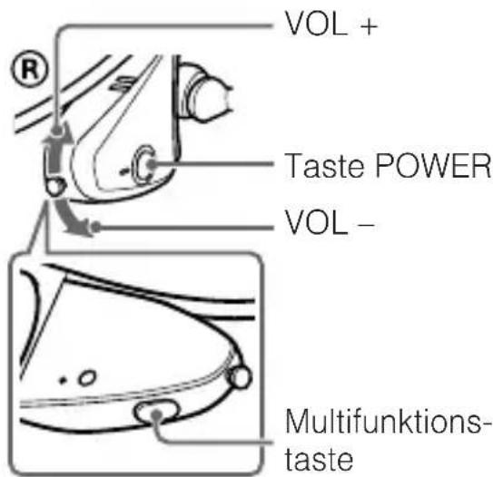 SONY DRBT160AS - Telefonieren - 1