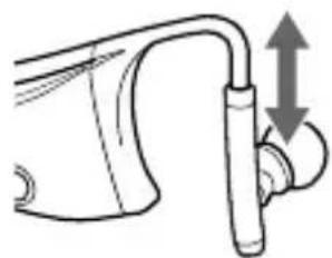 SONY DRBT160AS - Ajuste la longitud del eje ajustable del auricular. - 1