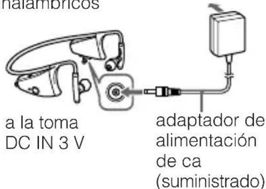 SONY DRBT160AS - Carga de la unidad - 1