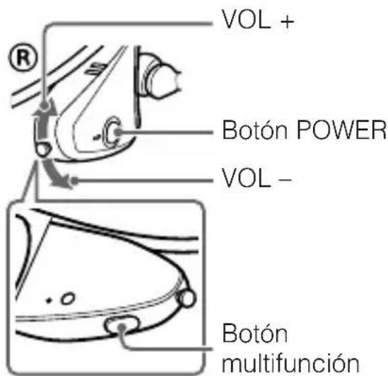 SONY DRBT160AS - Realizacion de llamadas - 1