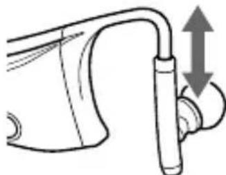 SONY DRBT160AS - Stellen Sie die Länge des einstellbaren Schafts am Ohrstück ein. - 1